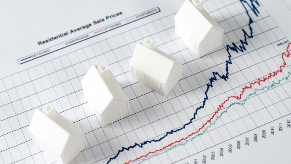Property Prices in Alanya 2025